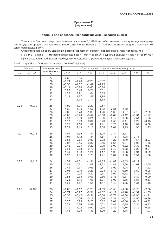 ГОСТ Р ИСО 7730-2009, страница 25