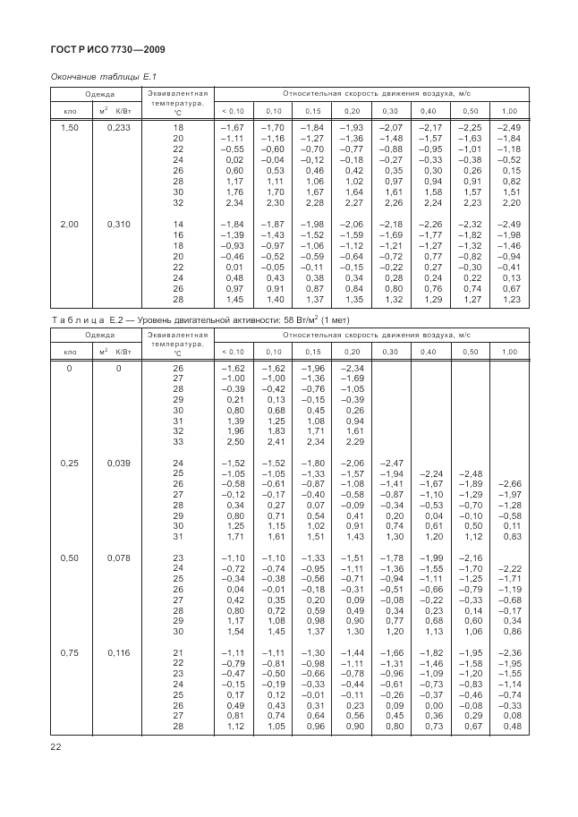 ГОСТ Р ИСО 7730-2009, страница 26