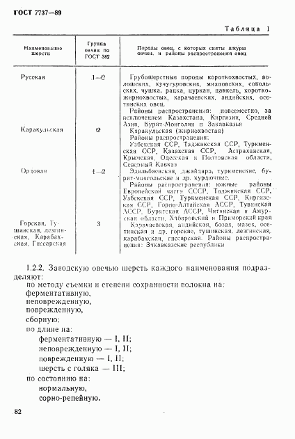 ГОСТ 7737-89, страница 2