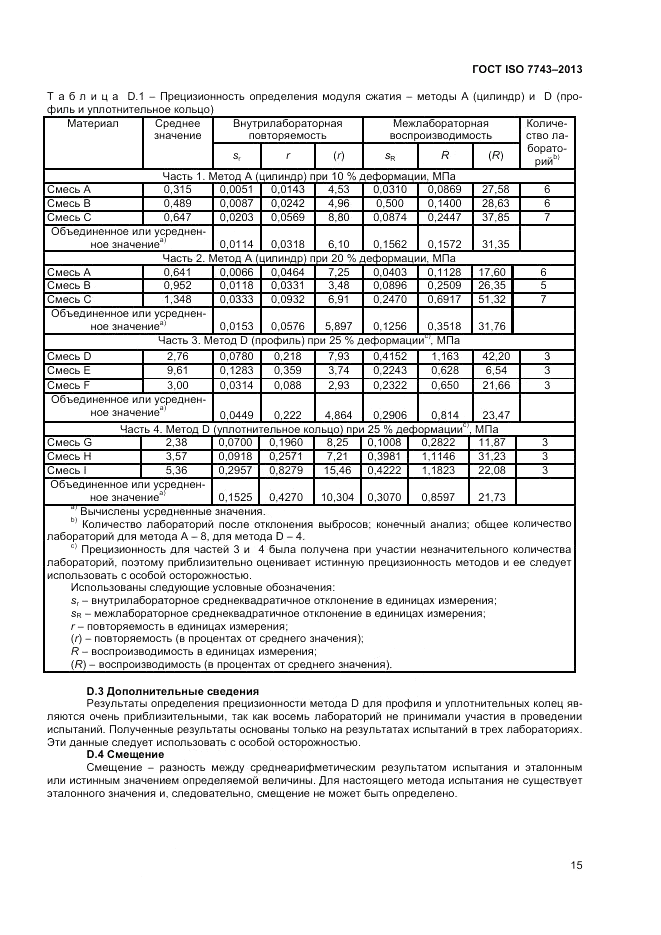 ГОСТ ISO 7743-2013, страница 19
