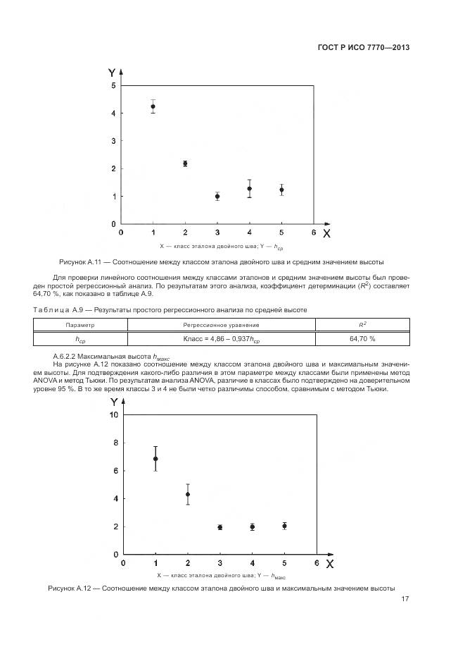 ГОСТ Р ИСО 7770-2013, страница 21