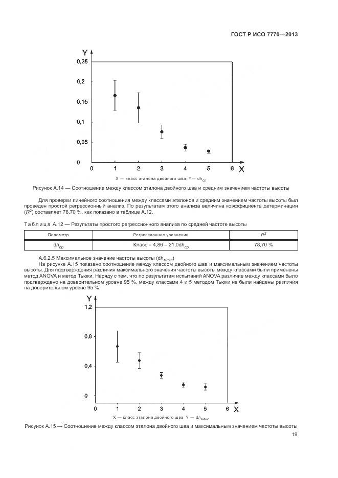 ГОСТ Р ИСО 7770-2013, страница 23