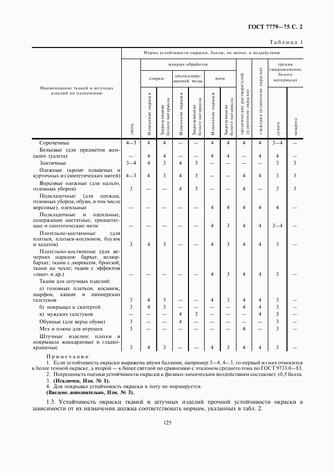 ГОСТ 7779-75, страница 2
