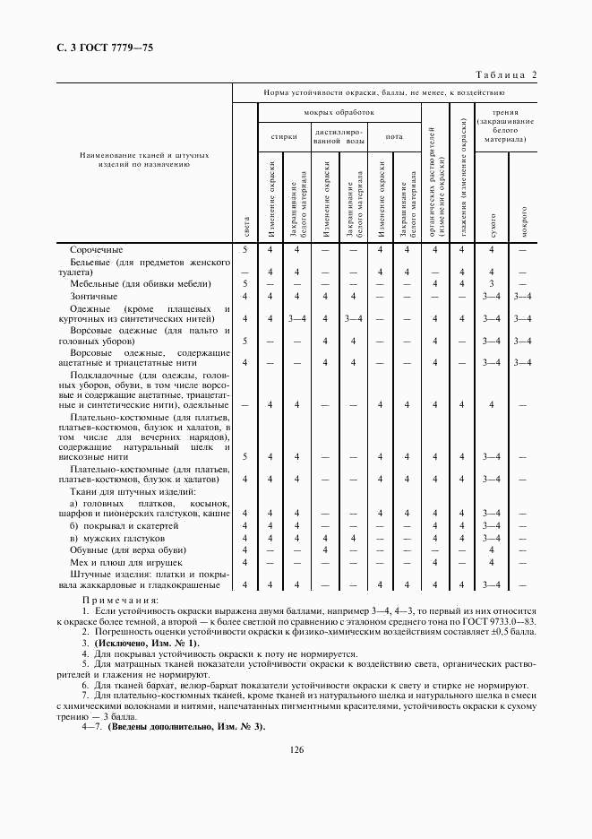 ГОСТ 7779-75, страница 3