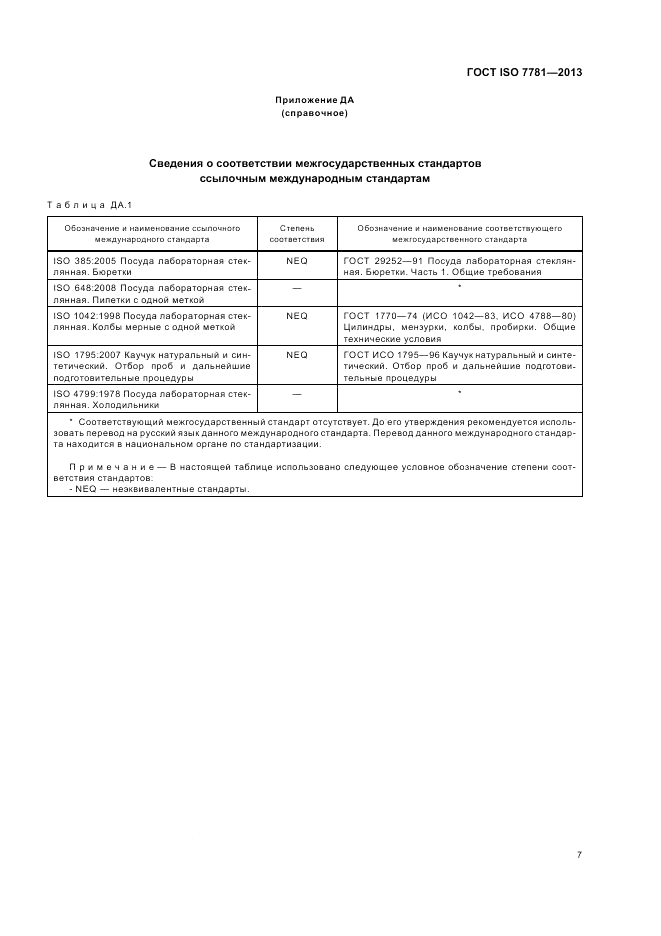ГОСТ ISO 7781-2013, страница 11
