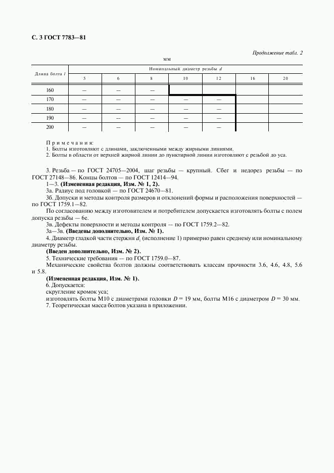 ГОСТ 7783-81, страница 4