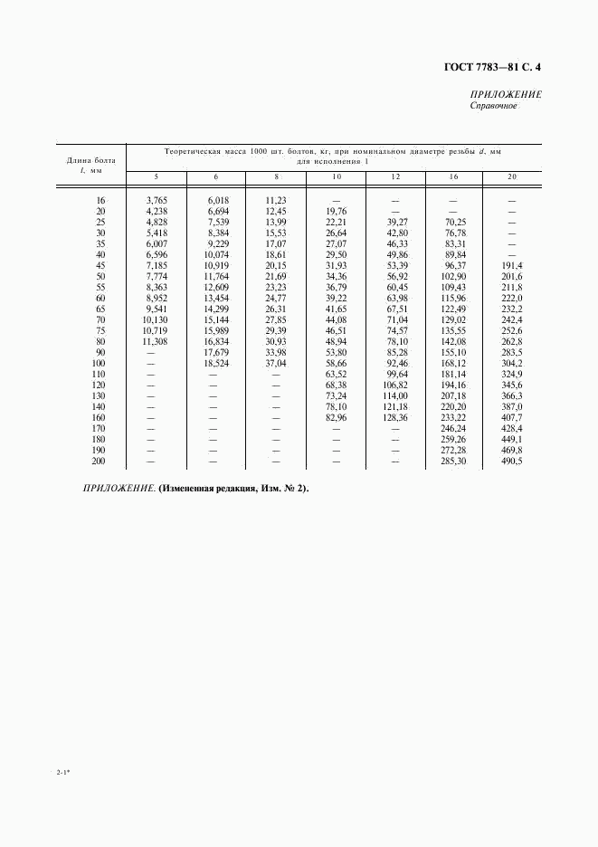 ГОСТ 7783-81, страница 5