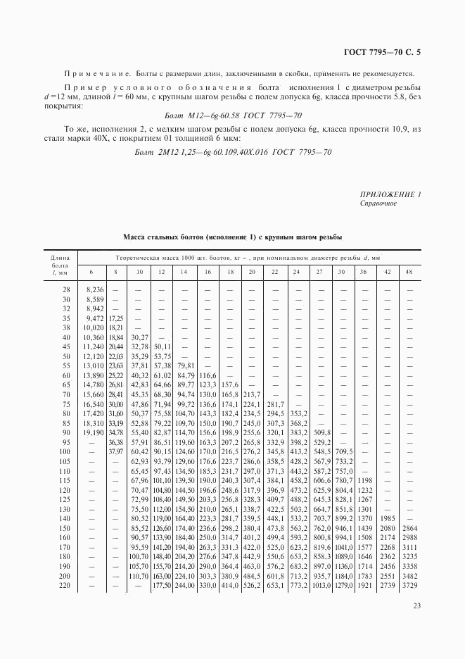 ГОСТ 7795-70, страница 5