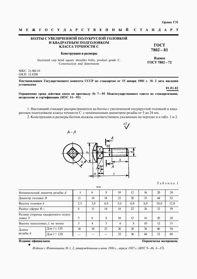 ГОСТ 7802-81, страница 2