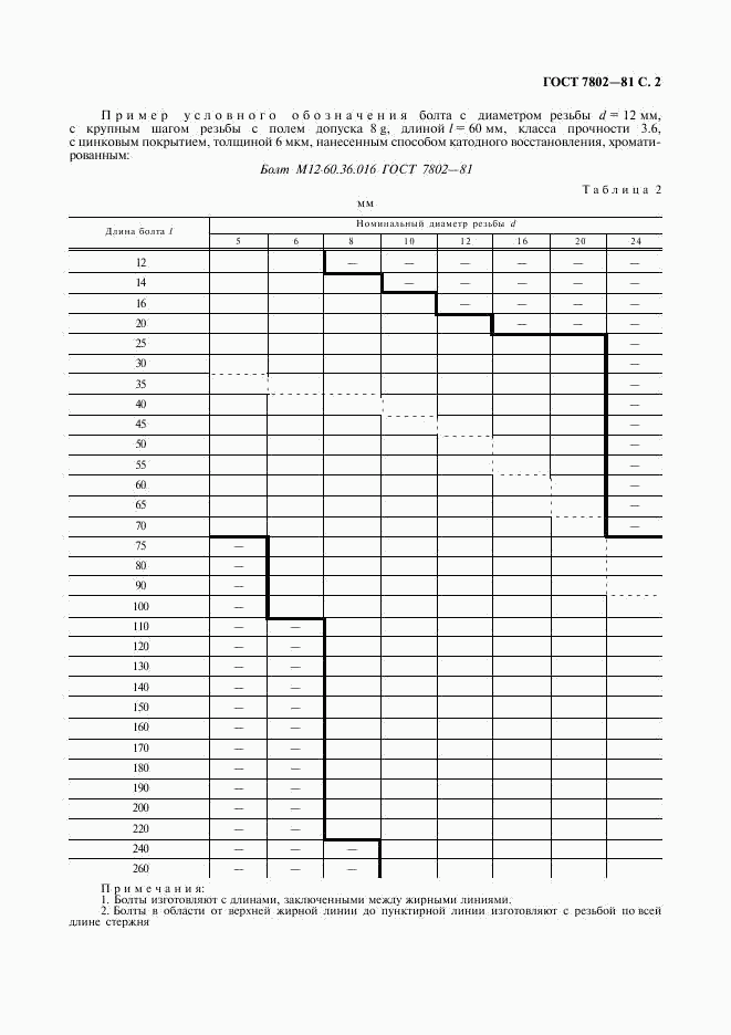ГОСТ 7802-81, страница 3