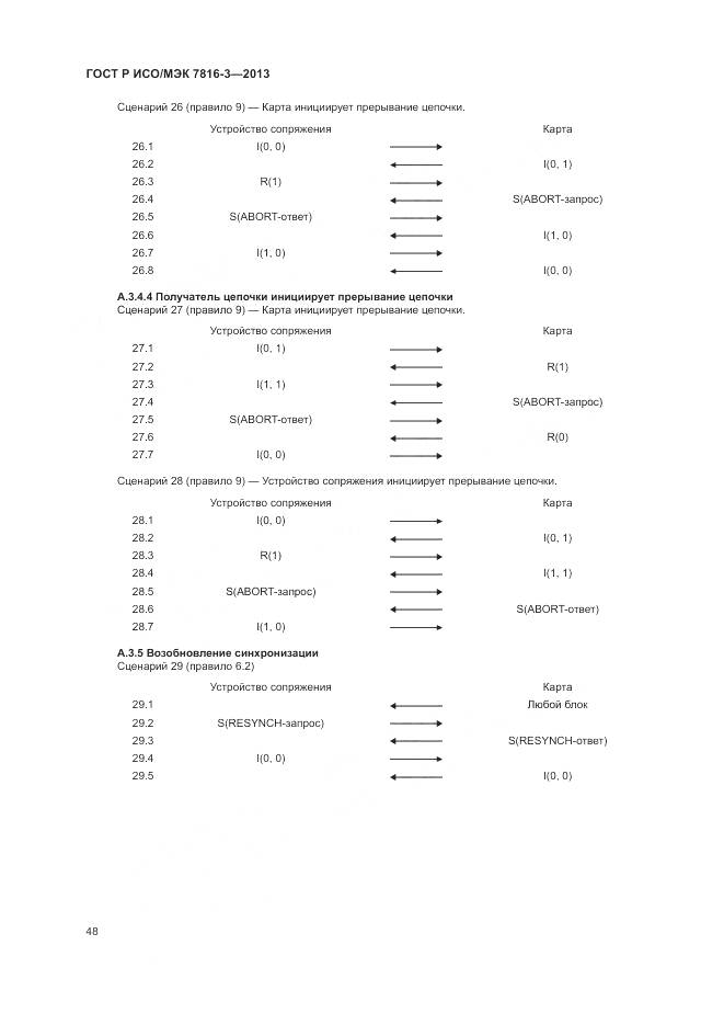 ГОСТ Р ИСО/МЭК 7816-3-2013, страница 54