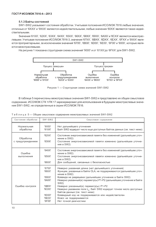ГОСТ Р ИСО/МЭК  7816-4-2013, страница 16