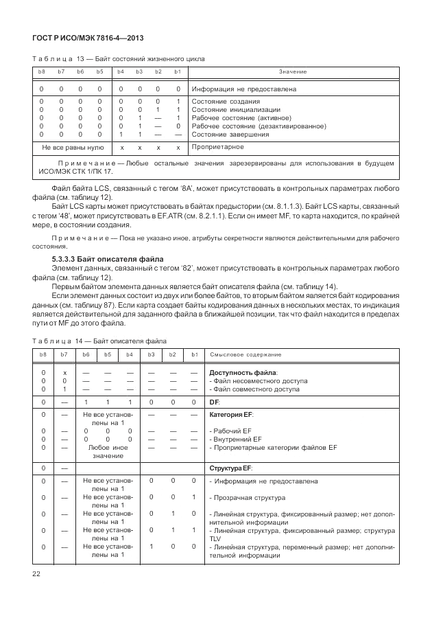 ГОСТ Р ИСО/МЭК  7816-4-2013, страница 28