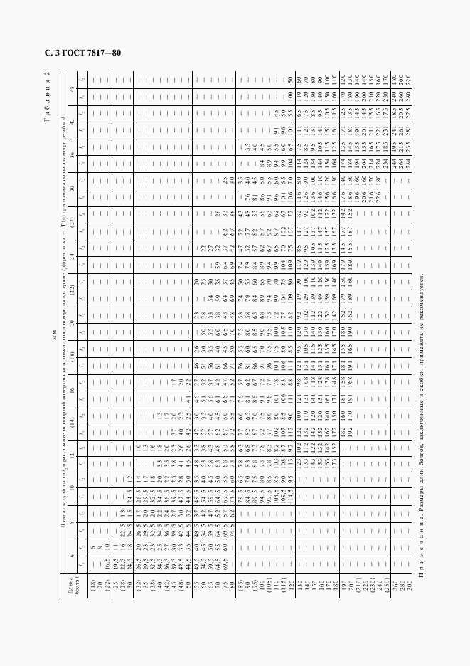 ГОСТ 7817-80, страница 4