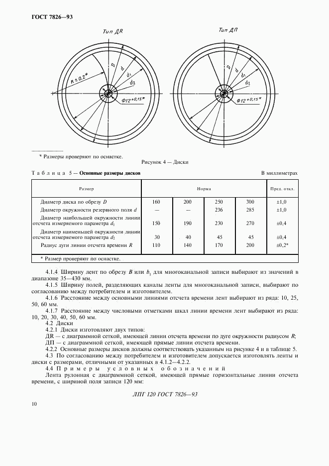 ГОСТ 7826-93, страница 12