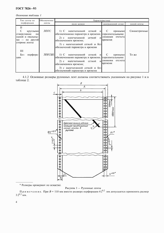 ГОСТ 7826-93, страница 6