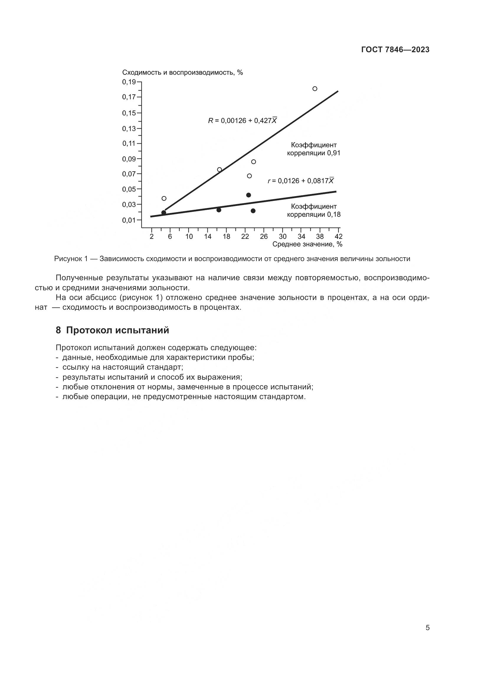 ГОСТ 7846-2023, страница 10