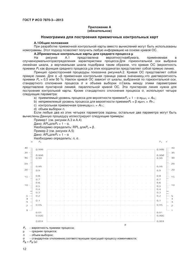 ГОСТ Р ИСО 7870-3-2013, страница 16