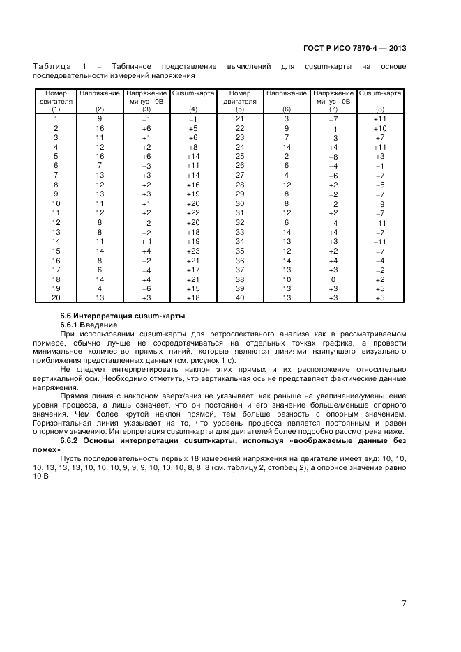 ГОСТ Р ИСО 7870-4-2013, страница 11