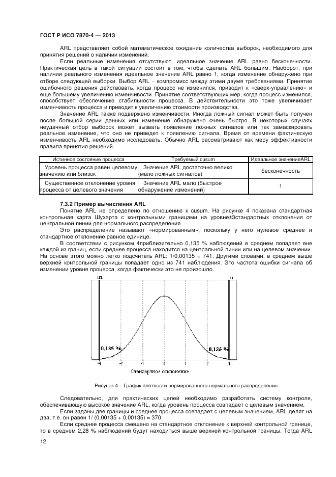 ГОСТ Р ИСО 7870-4-2013, страница 16