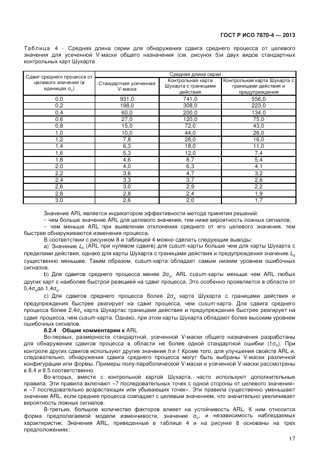 ГОСТ Р ИСО 7870-4-2013, страница 21