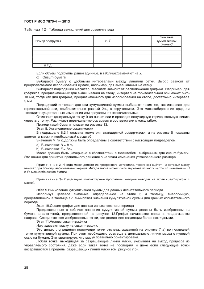 ГОСТ Р ИСО 7870-4-2013, страница 32