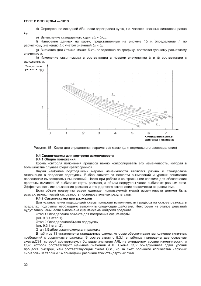 ГОСТ Р ИСО 7870-4-2013, страница 36