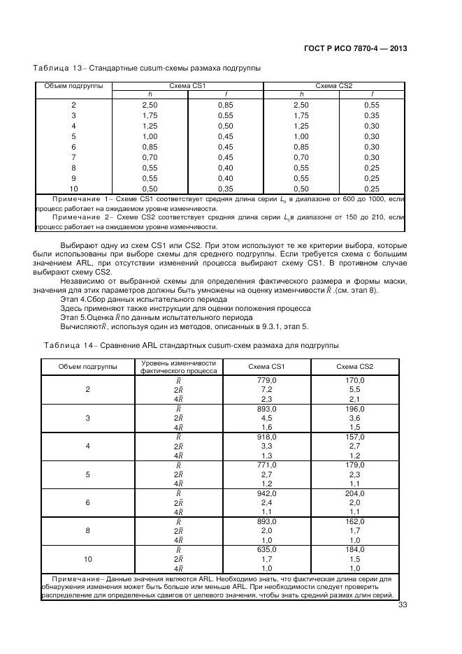 ГОСТ Р ИСО 7870-4-2013, страница 37