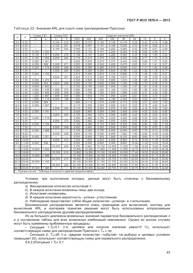 ГОСТ Р ИСО 7870-4-2013, страница 47