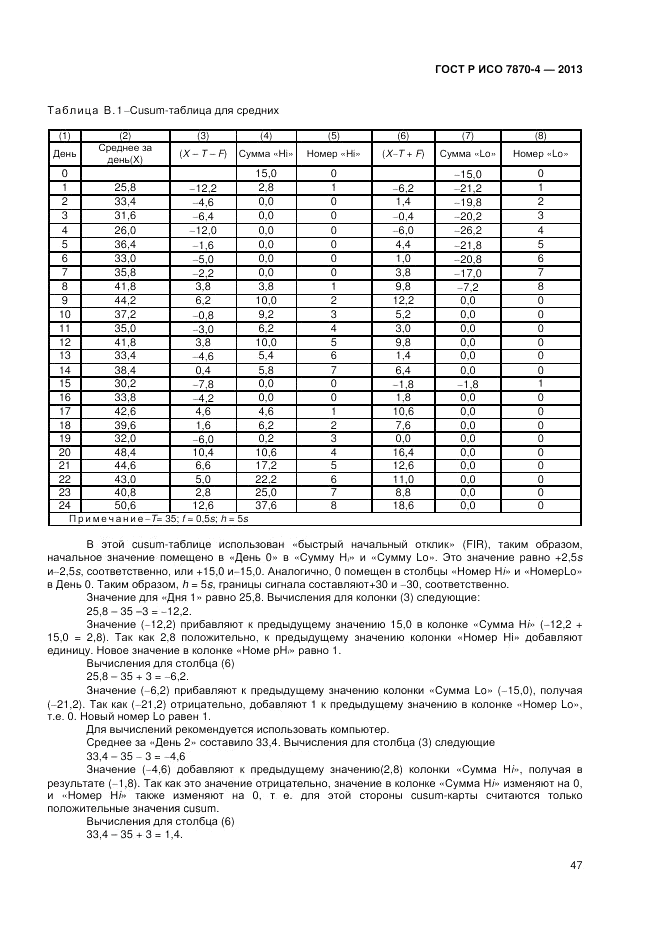 ГОСТ Р ИСО 7870-4-2013, страница 51