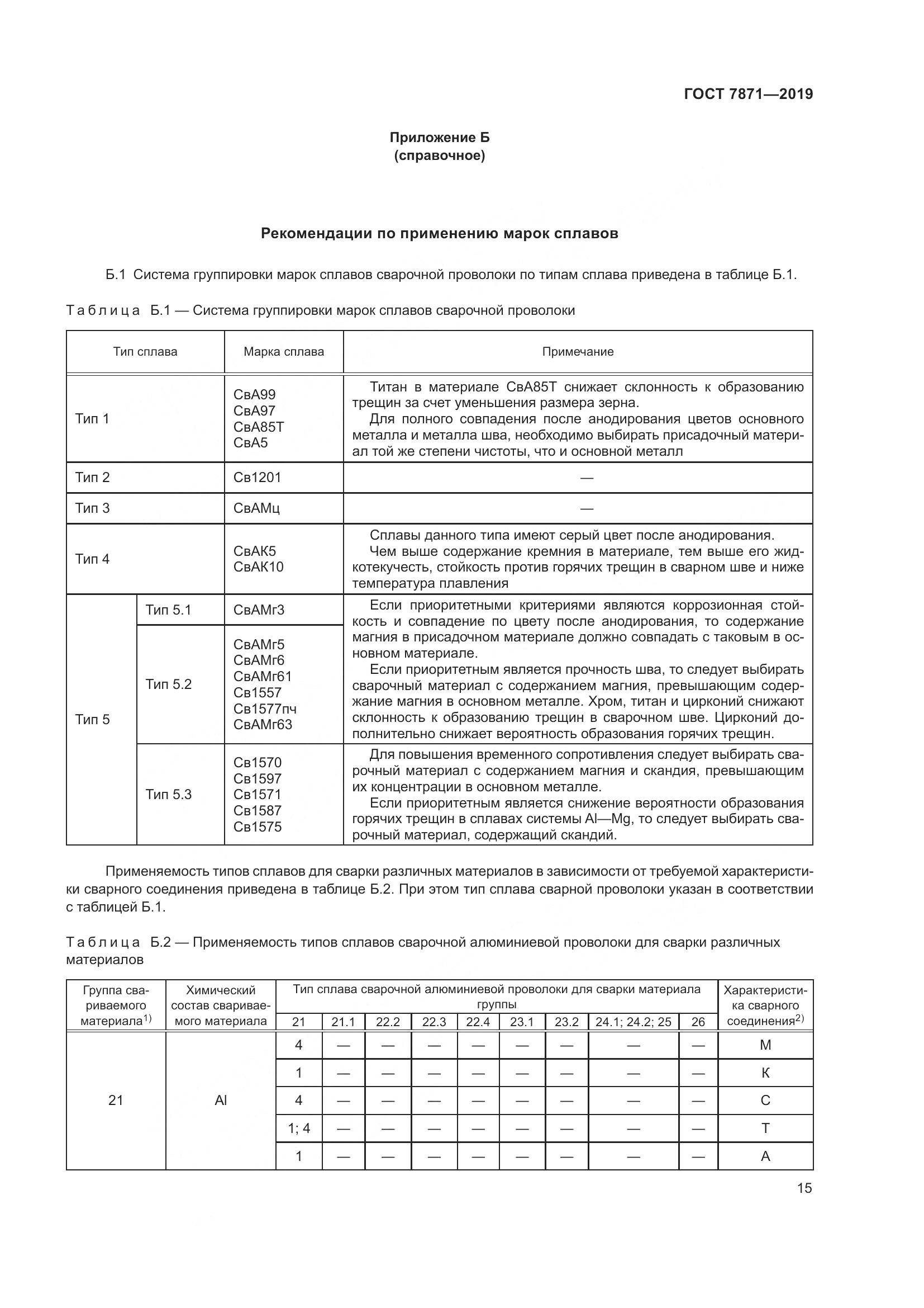 ГОСТ 7871-2019, страница 20