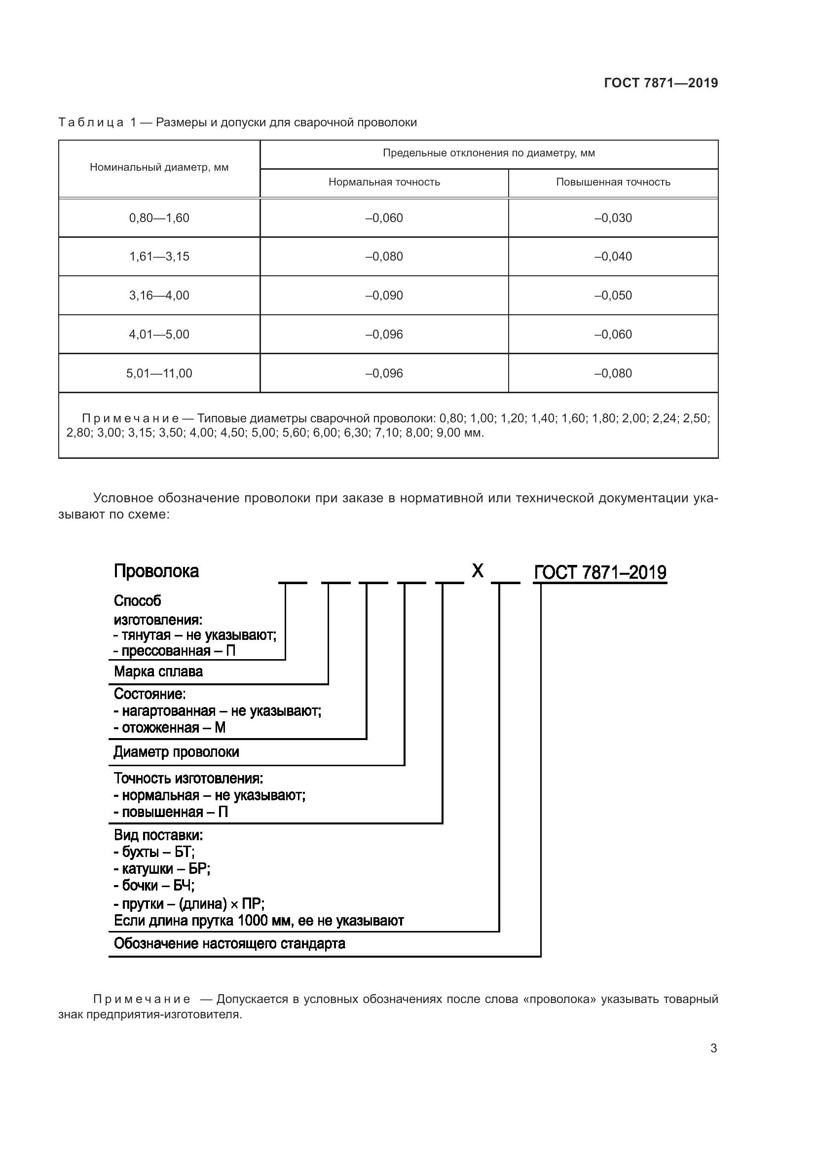 ГОСТ 7871-2019, страница 8