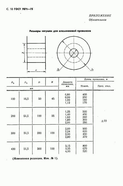 ГОСТ 7871-75, страница 11