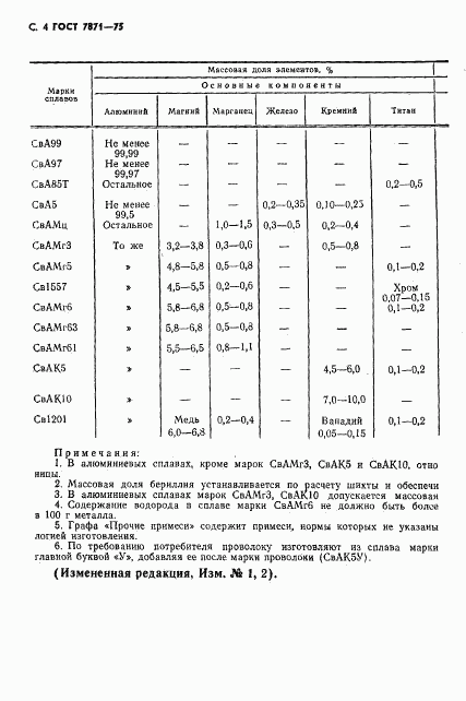 ГОСТ 7871-75, страница 5