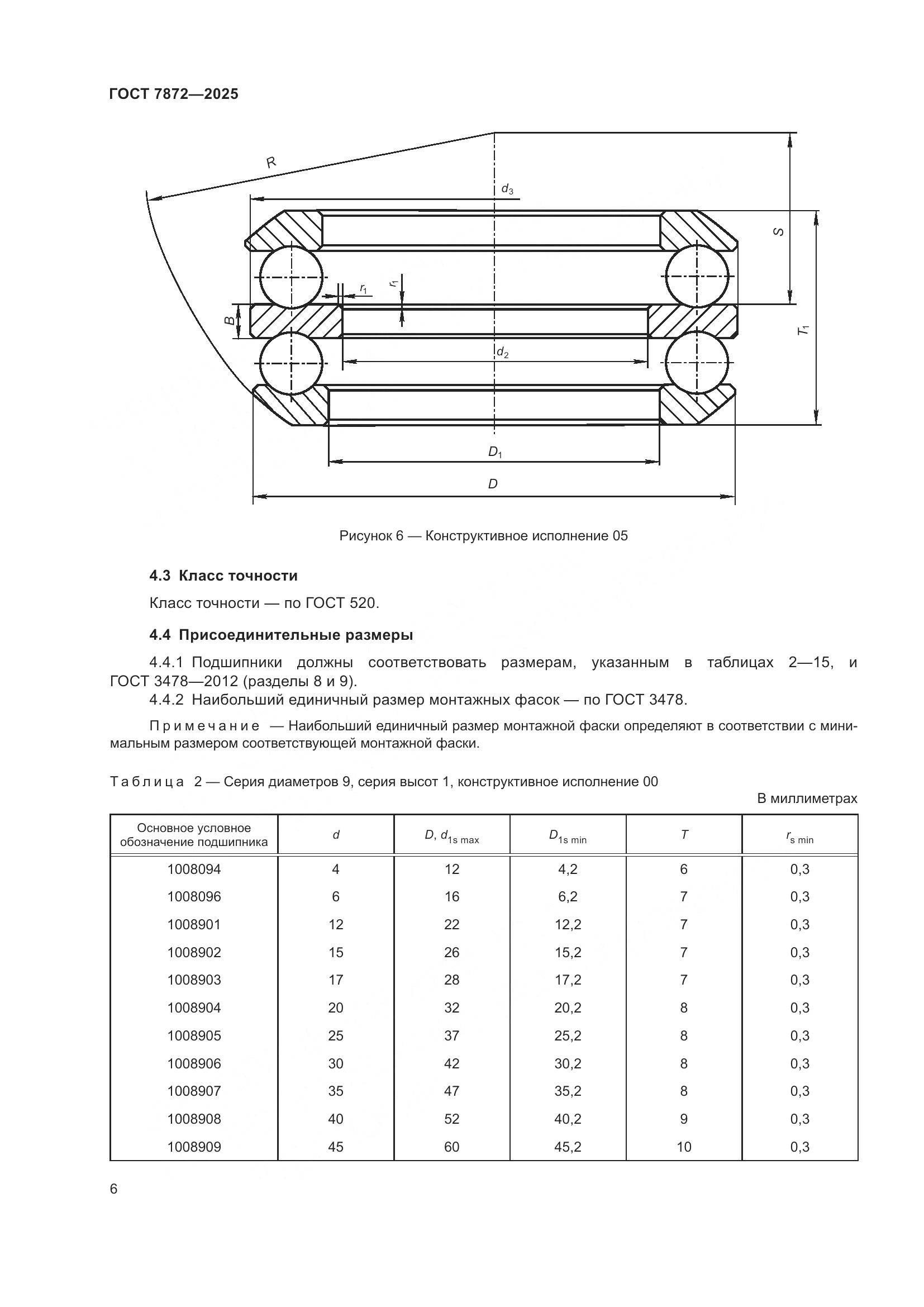 ГОСТ 7872-2025, страница 10