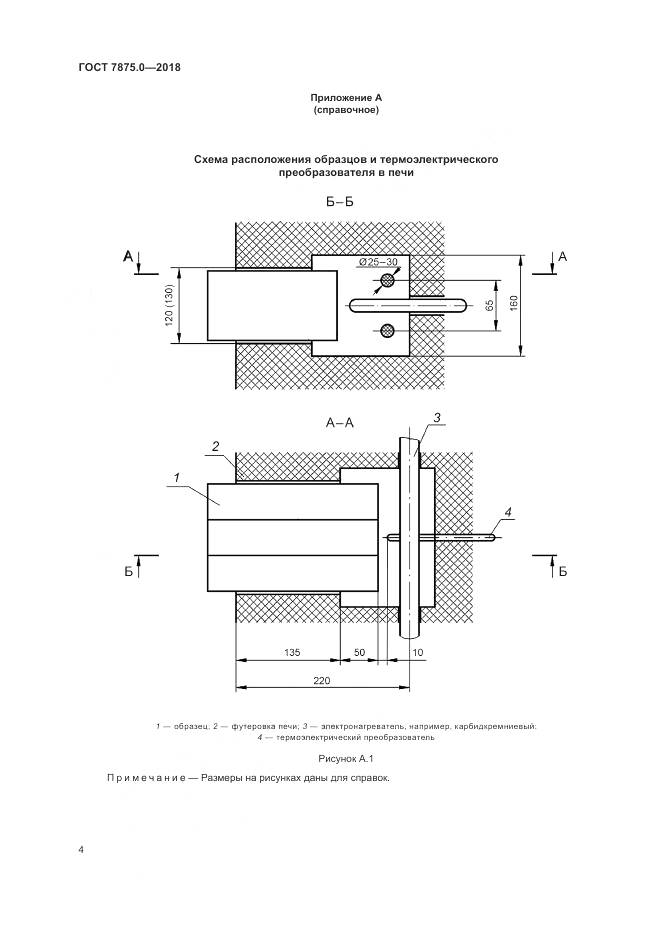 ГОСТ 7875.0-2018, страница 6