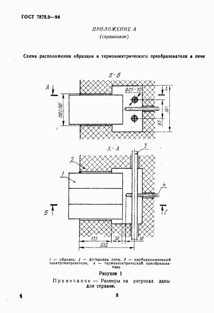 ГОСТ 7875.0-94, страница 8