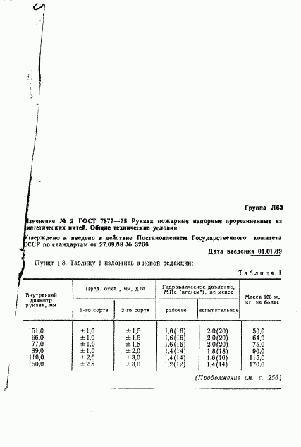 ГОСТ 7877-75, страница 12