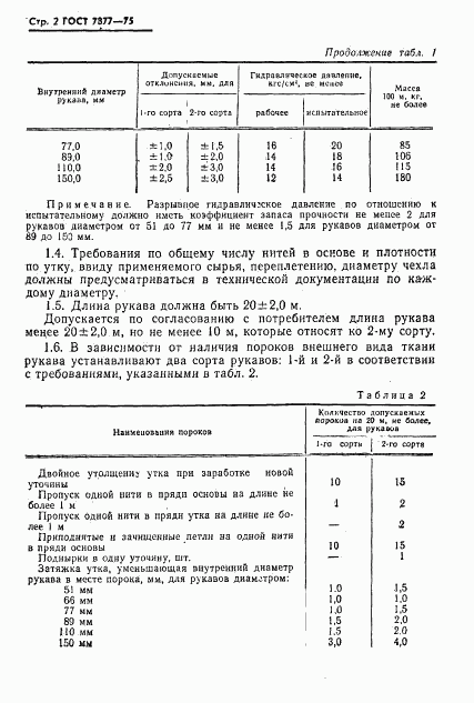 ГОСТ 7877-75, страница 3