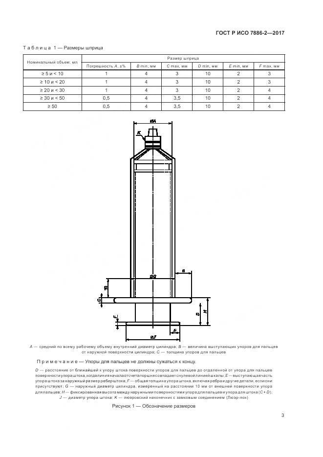 ГОСТ Р ИСО 7886-2-2017, страница 7