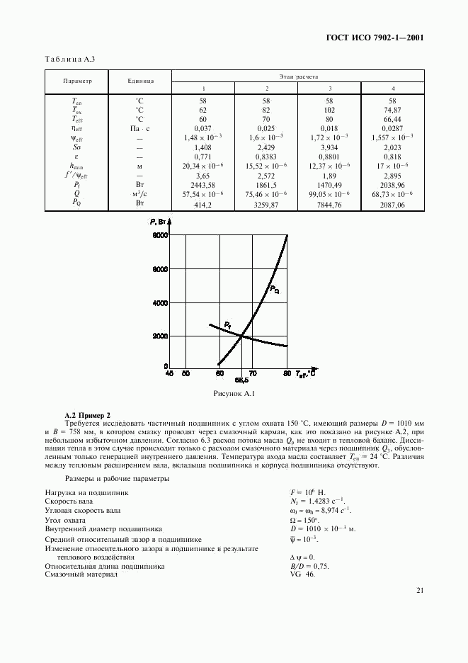 ГОСТ ИСО 7902-1-2001, страница 24