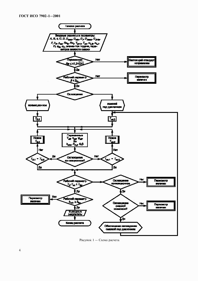 ГОСТ ИСО 7902-1-2001, страница 7