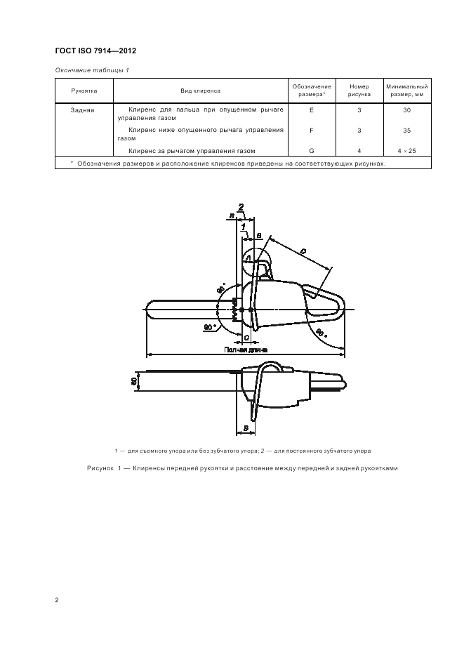 ГОСТ ISO 7914-2012, страница 4