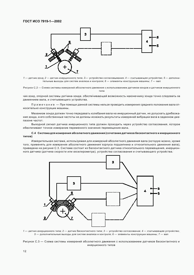 ГОСТ ИСО 7919-1-2002, страница 16