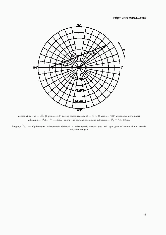 ГОСТ ИСО 7919-1-2002, страница 19