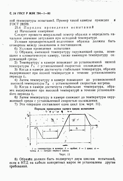 ГОСТ Р МЭК 794-1-93, страница 25
