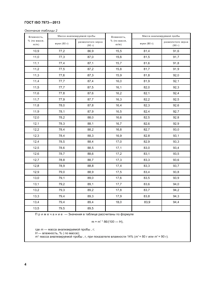 ГОСТ ISO 7973-2013, страница 8