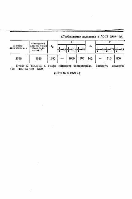 ГОСТ 7999-70, страница 11