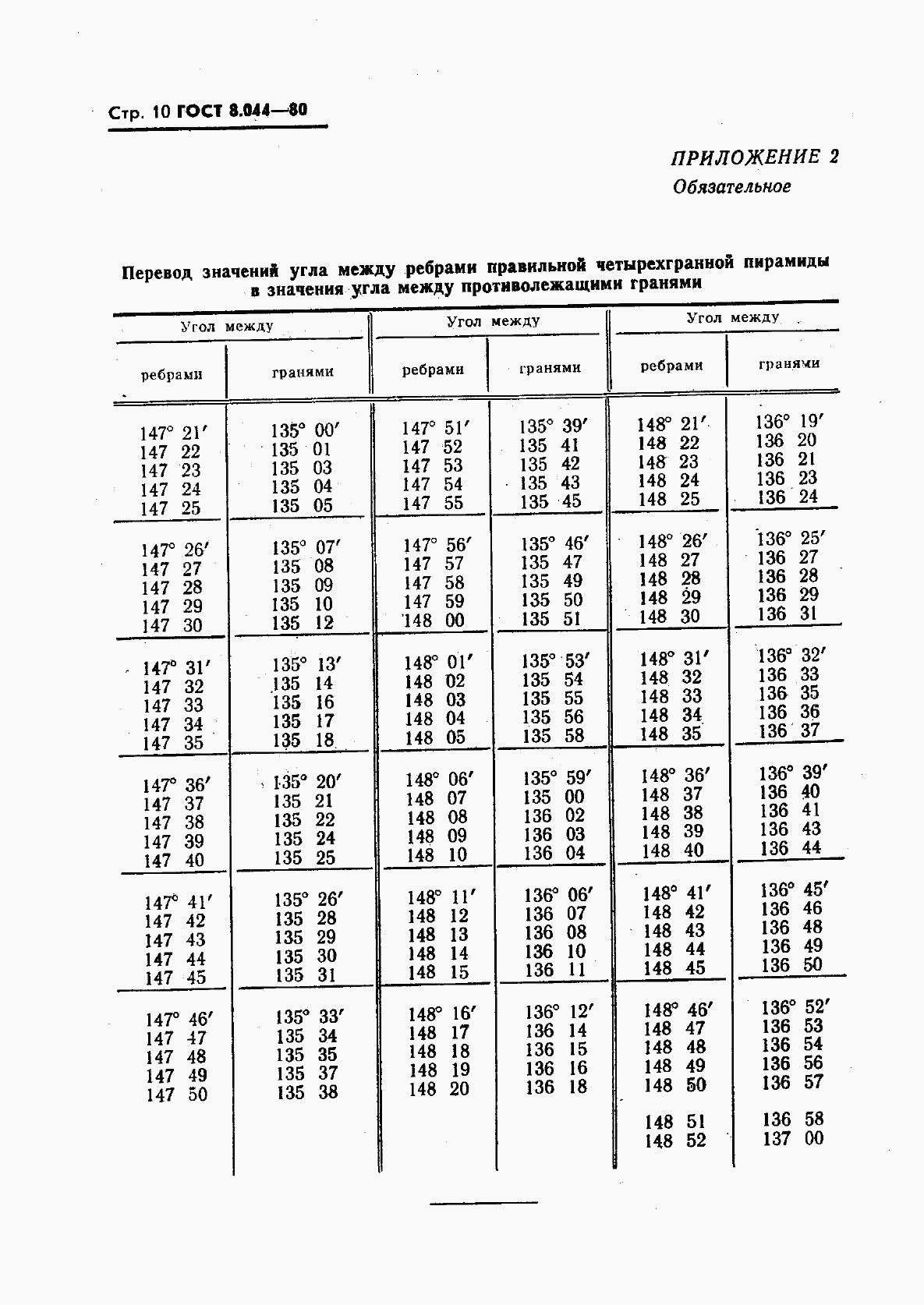 ГОСТ 8.044-80, страница 11
