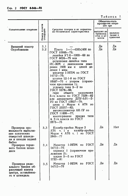 ГОСТ 8.046-85, страница 4